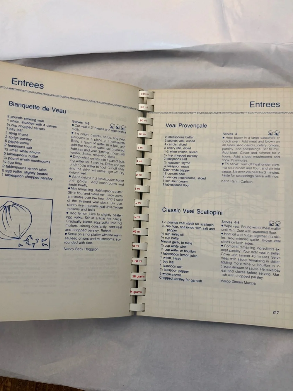 The Everyday Gourmet Cookbook - Junior League Westchester